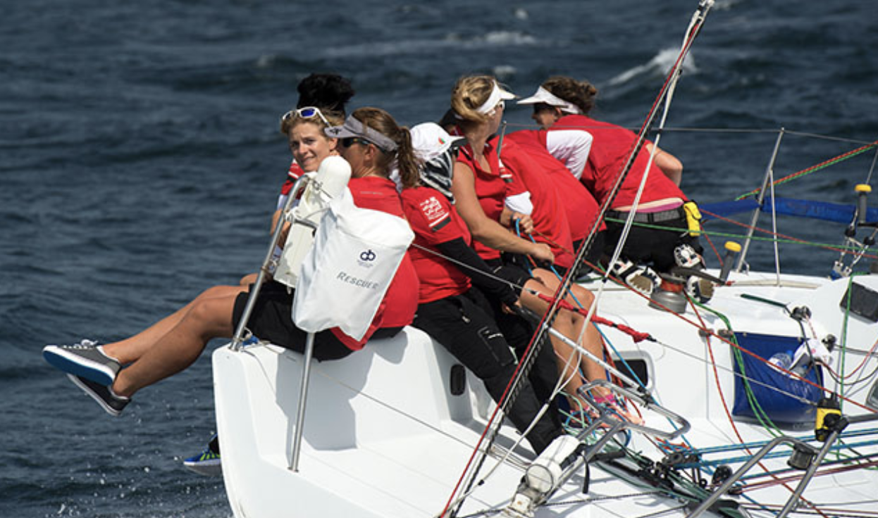 Crew in matching red kit hiking out along the rail of a racing keelboat at sea