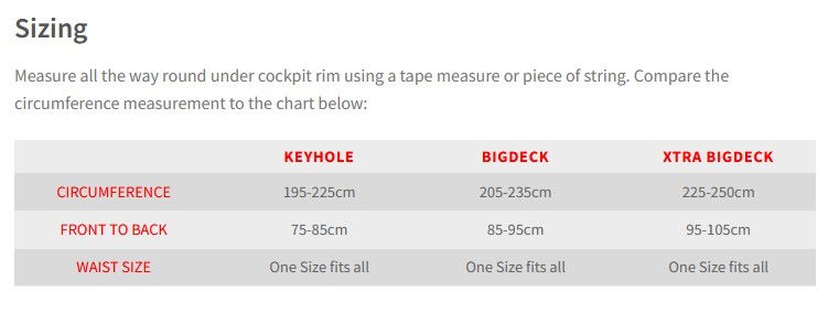 Nookie Spray Deck 22 0 Size Chart