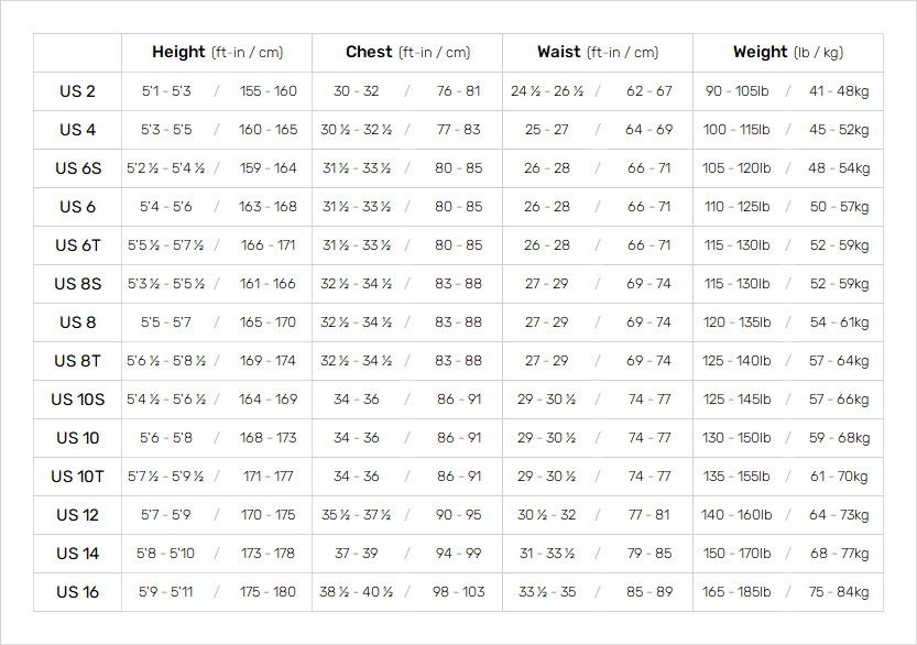 Oneill Womens Wetsuits 23 Womens Size Chart
