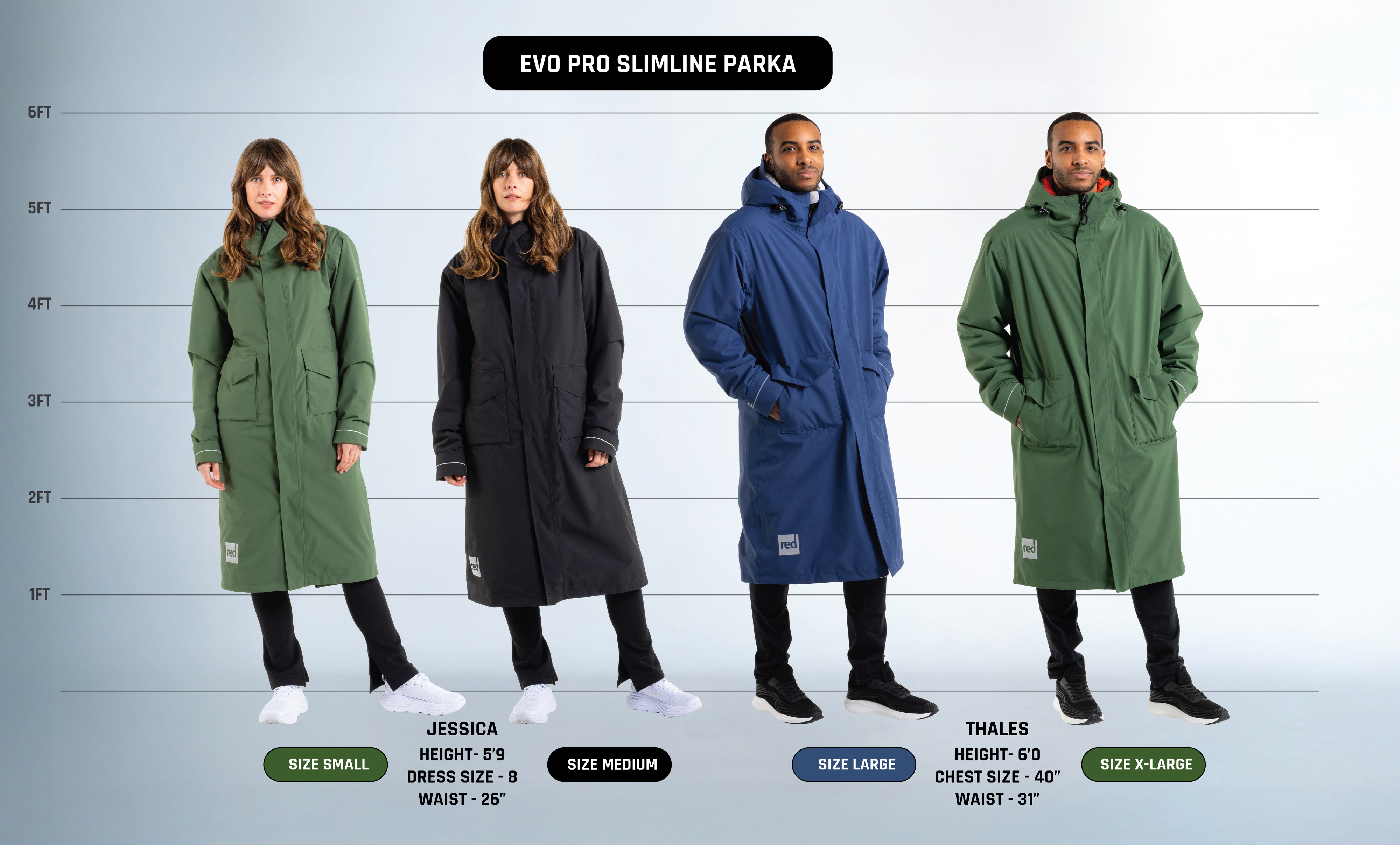2025 Red Paddle Evo Slimline 2025 Red Evo Slimeline Parka Size Chart